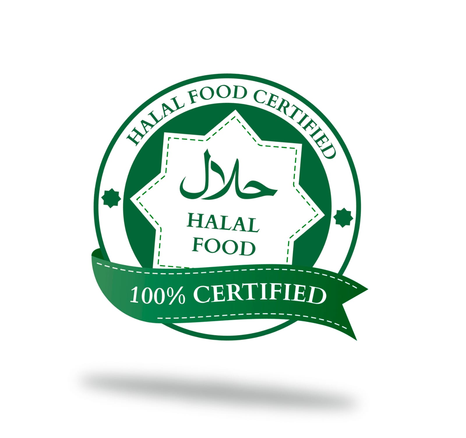 Halal Certificate